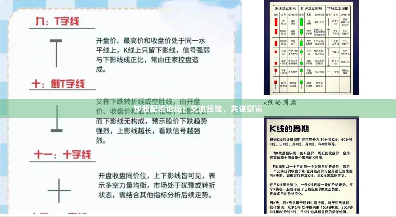 炒股配資論壇：交流經(jīng)驗(yàn)，共謀財(cái)富